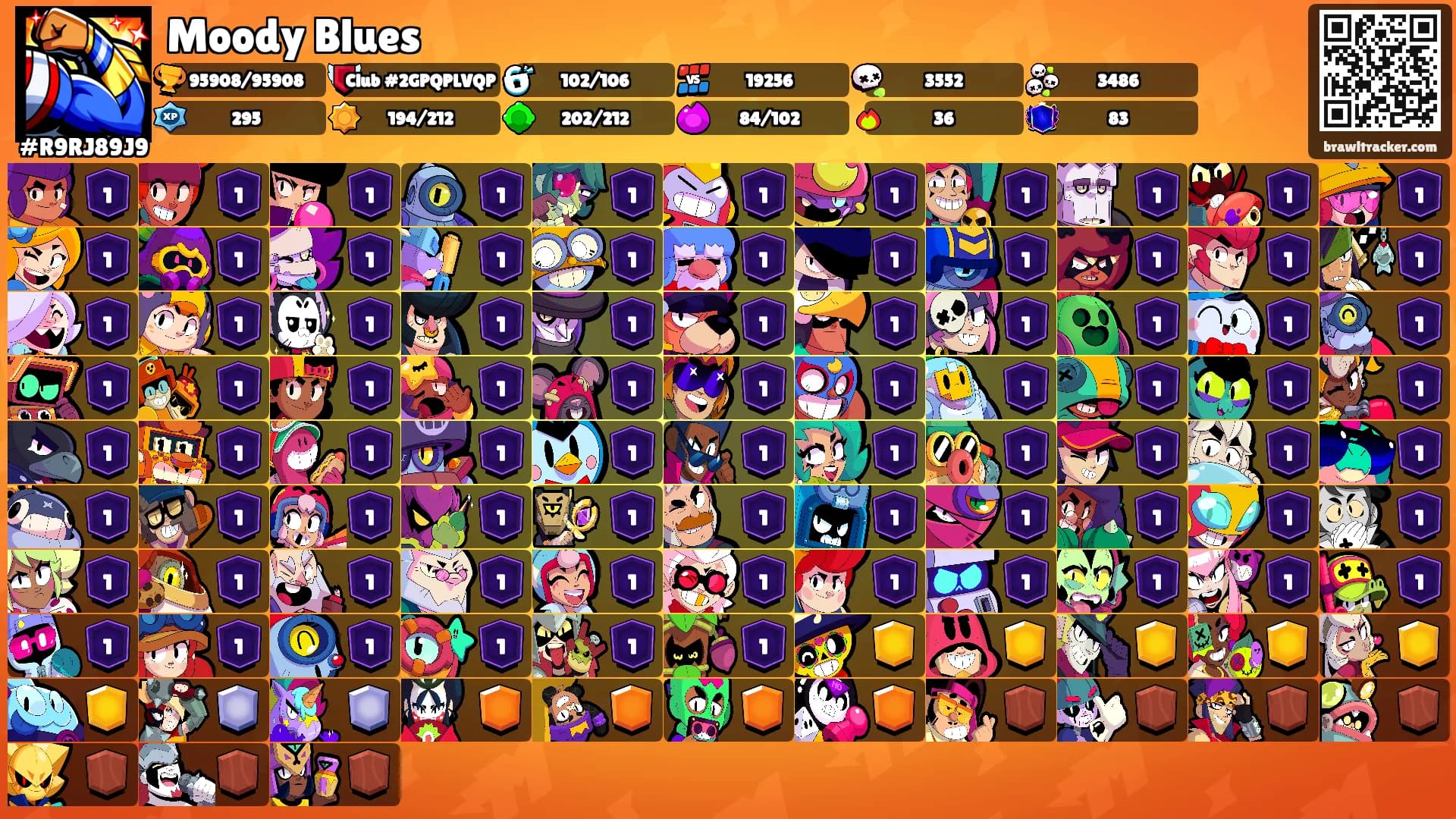 Moody Blues's Ranks