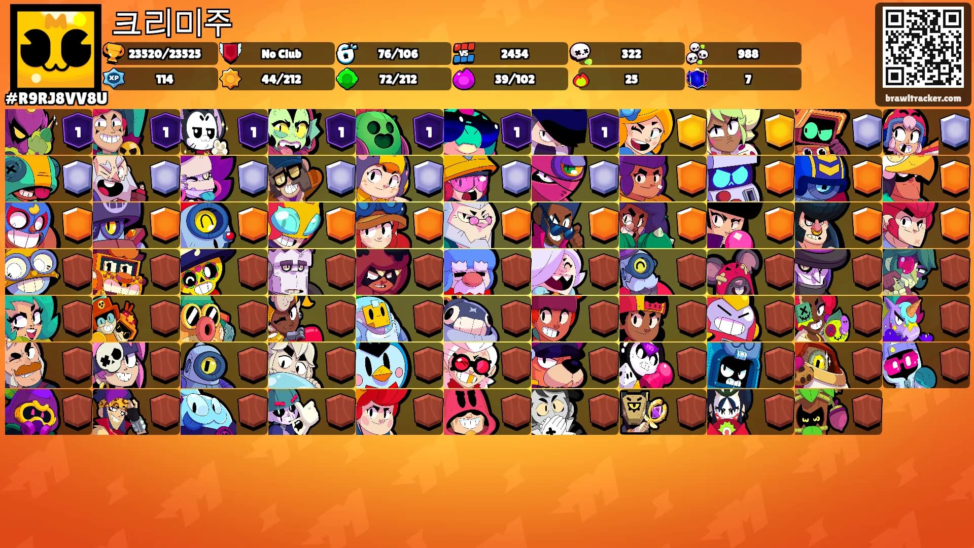 크리미주's Ranks
