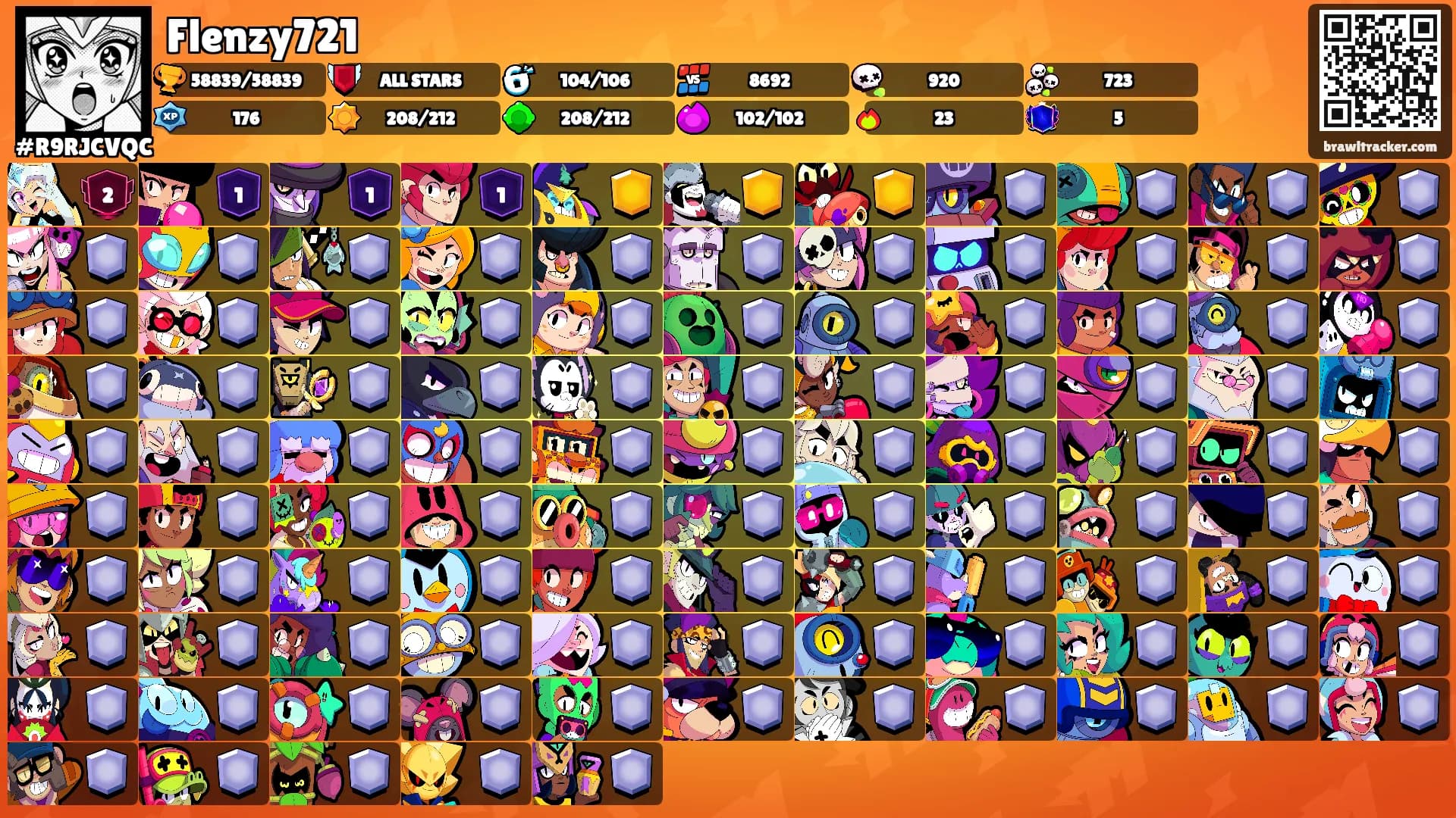 Flenzy721's Ranks