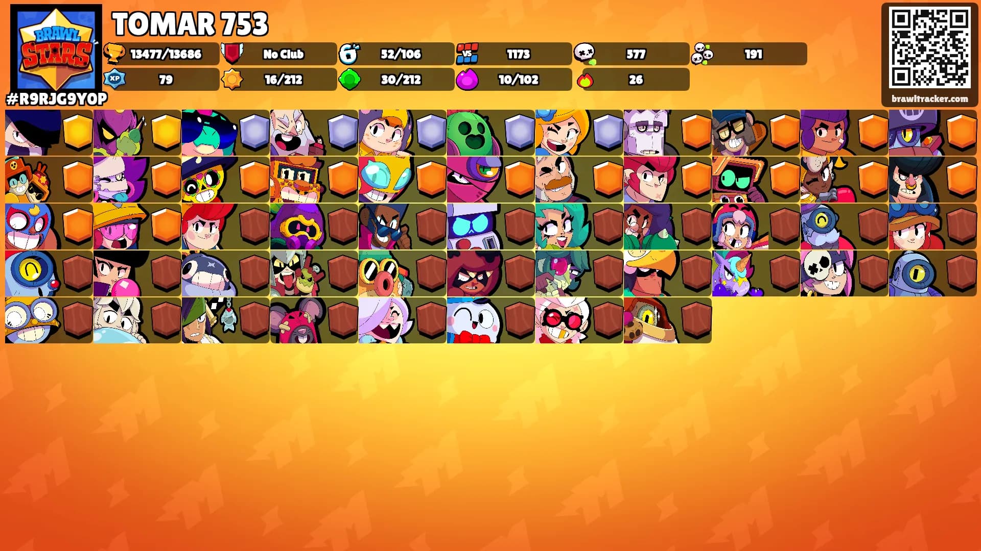TOMAR 753's Ranks