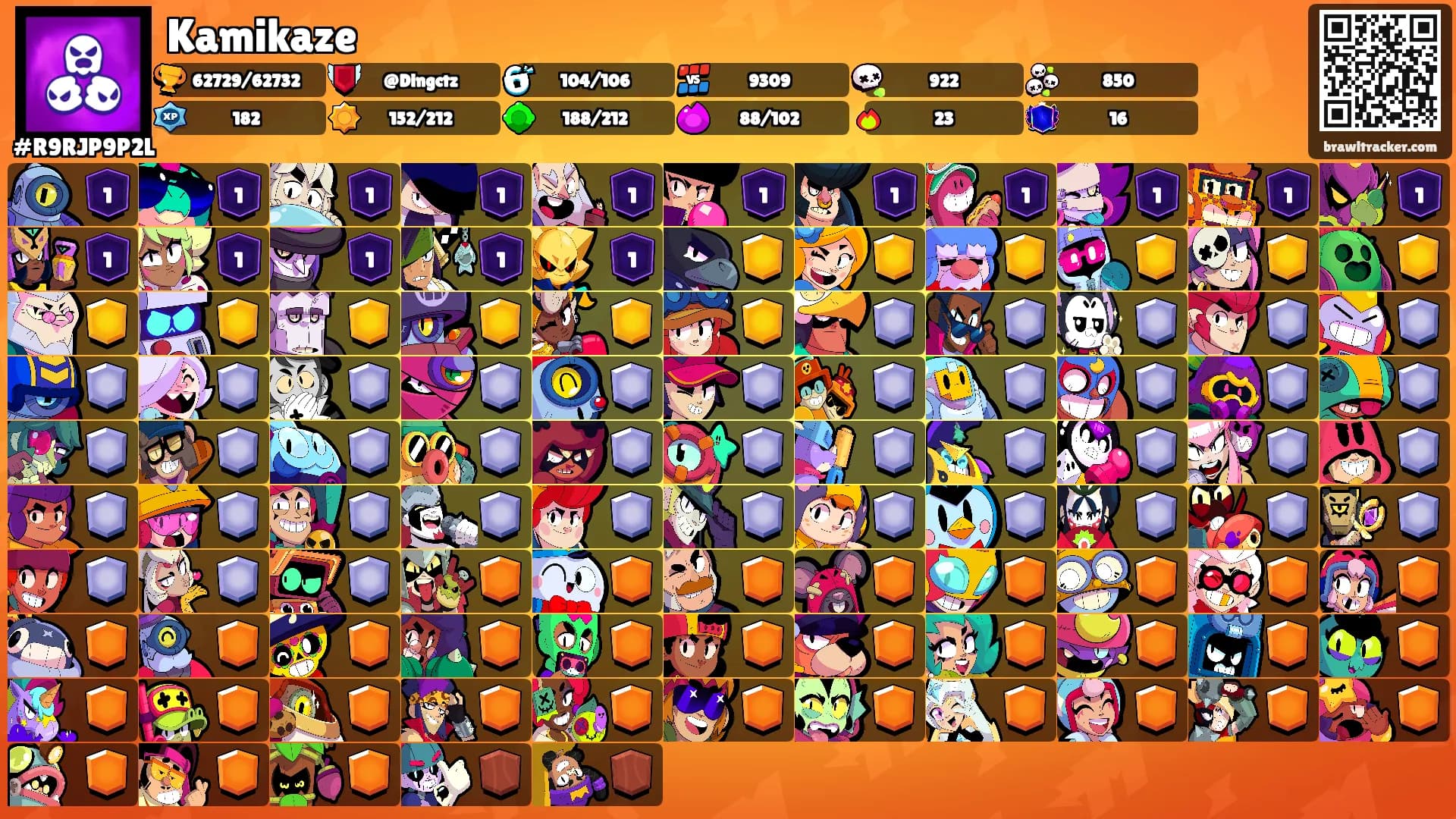 Kamikaze's Ranks