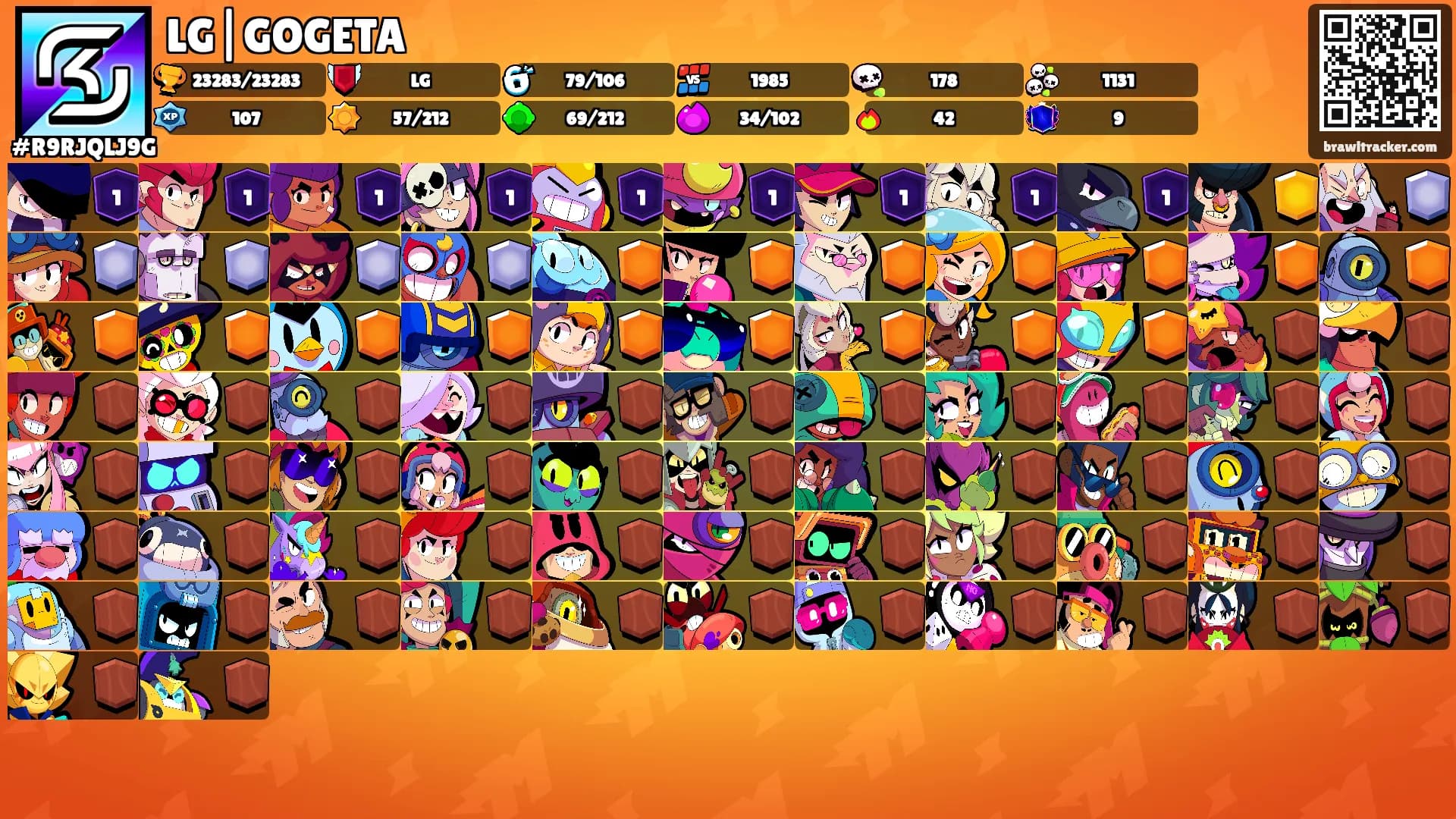 LG|GOGETA's Ranks