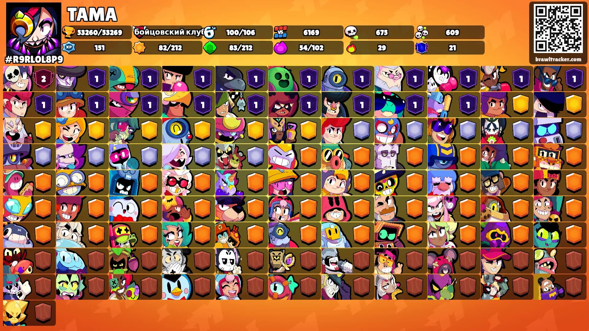 TAMA's Ranks