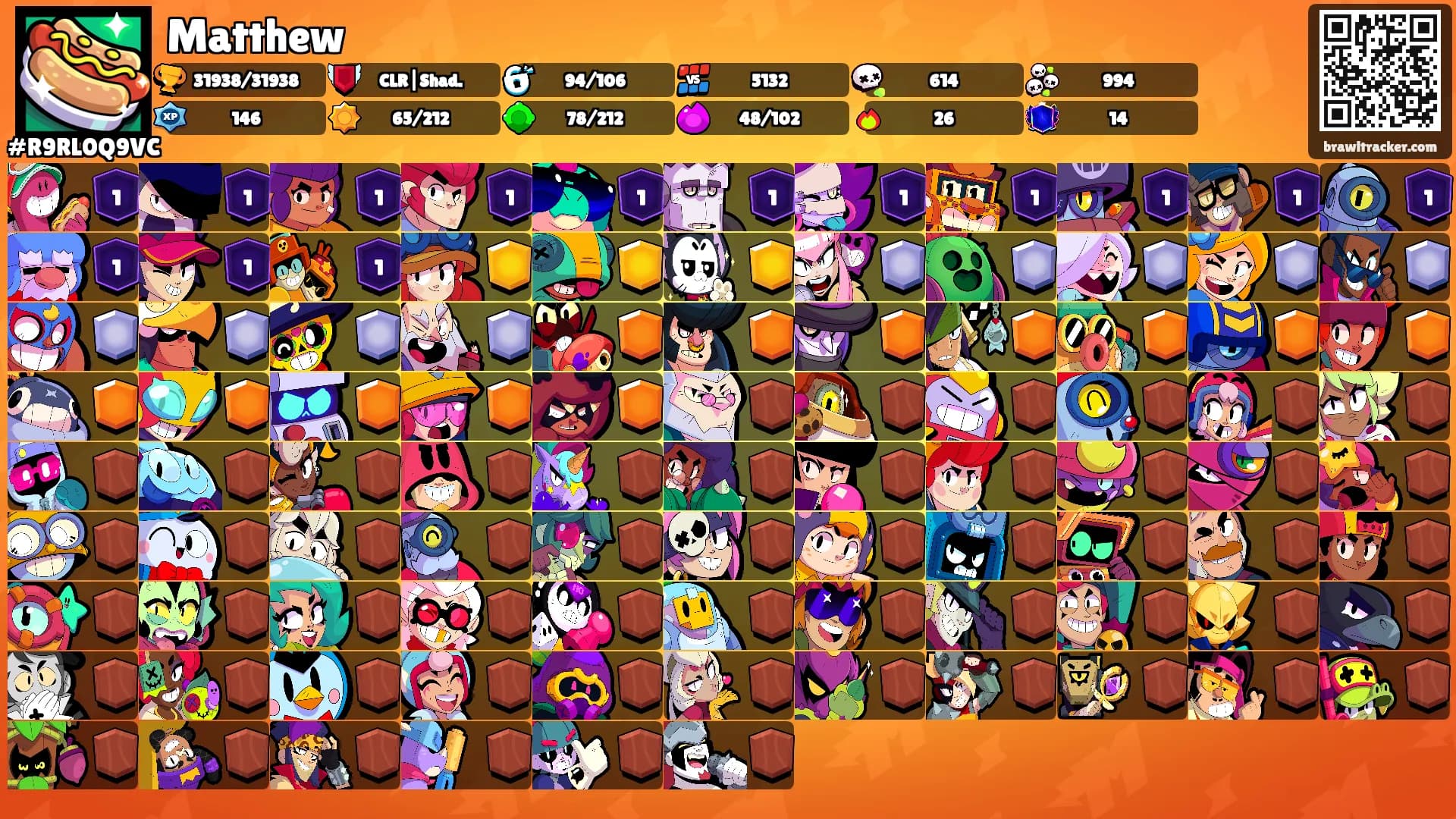 Matthew's Ranks