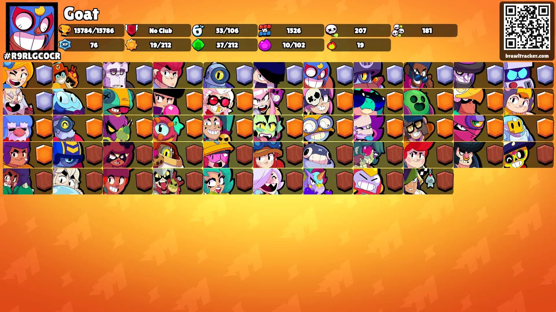 Goat's Ranks