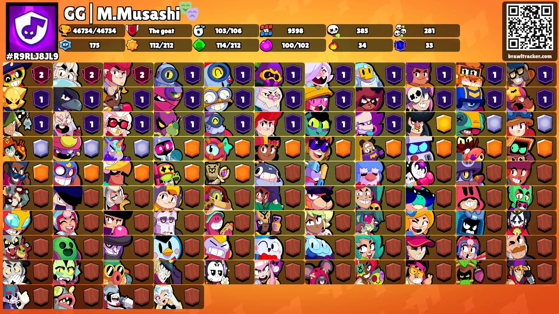 GG|M.Musashi🎭's Ranks