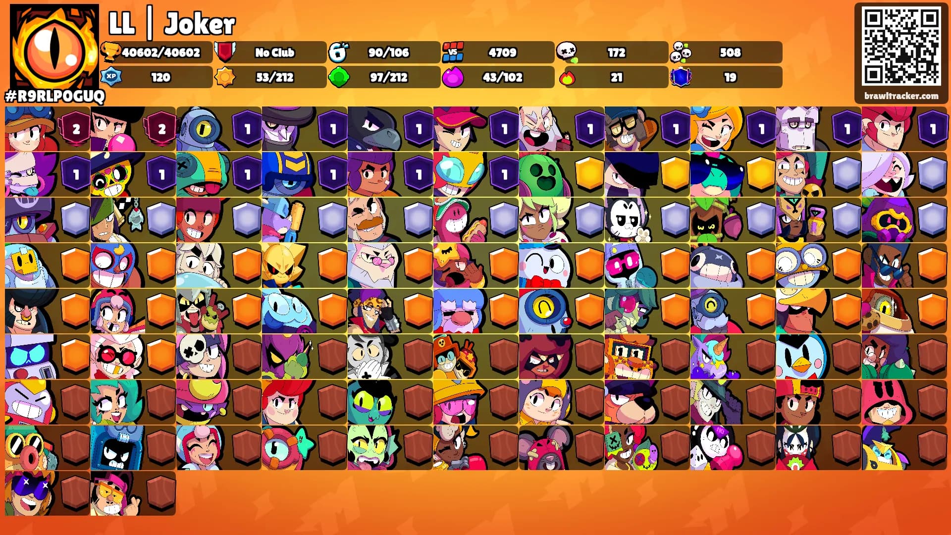 LL | Joker's Ranks