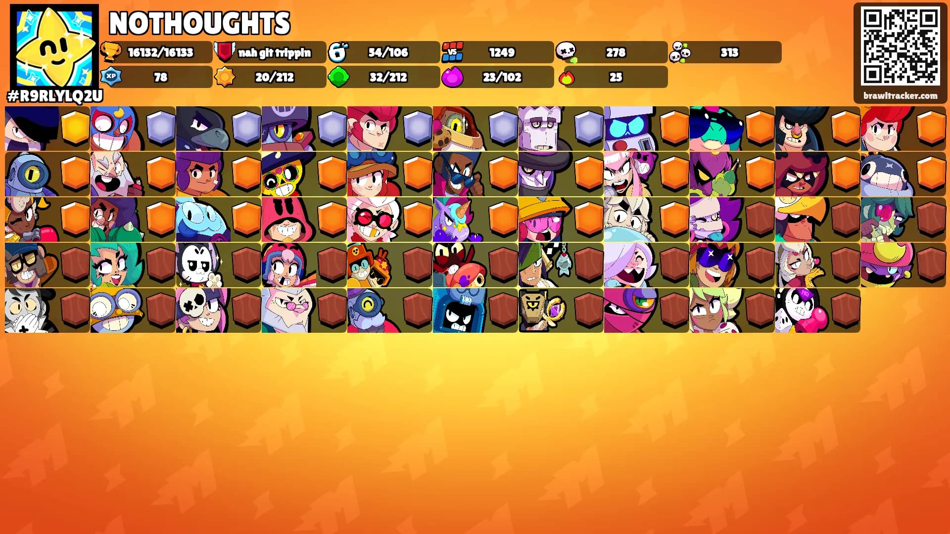 NOTHOUGHTS's Ranks