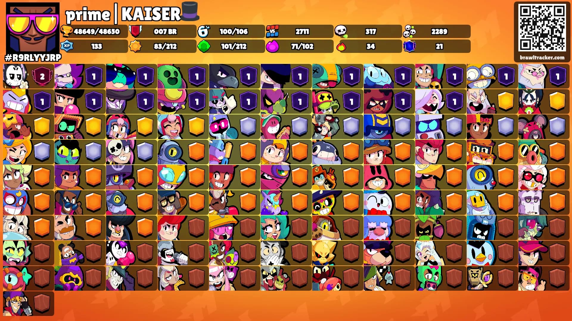 prime|KAISER🎩's Ranks