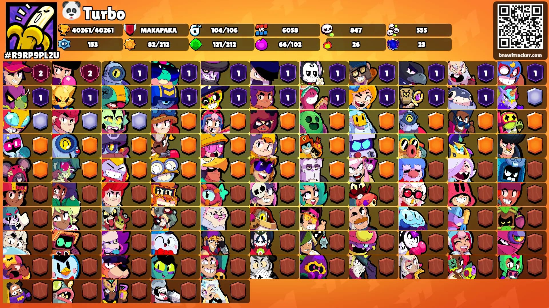 🐼 Turbo's Ranks
