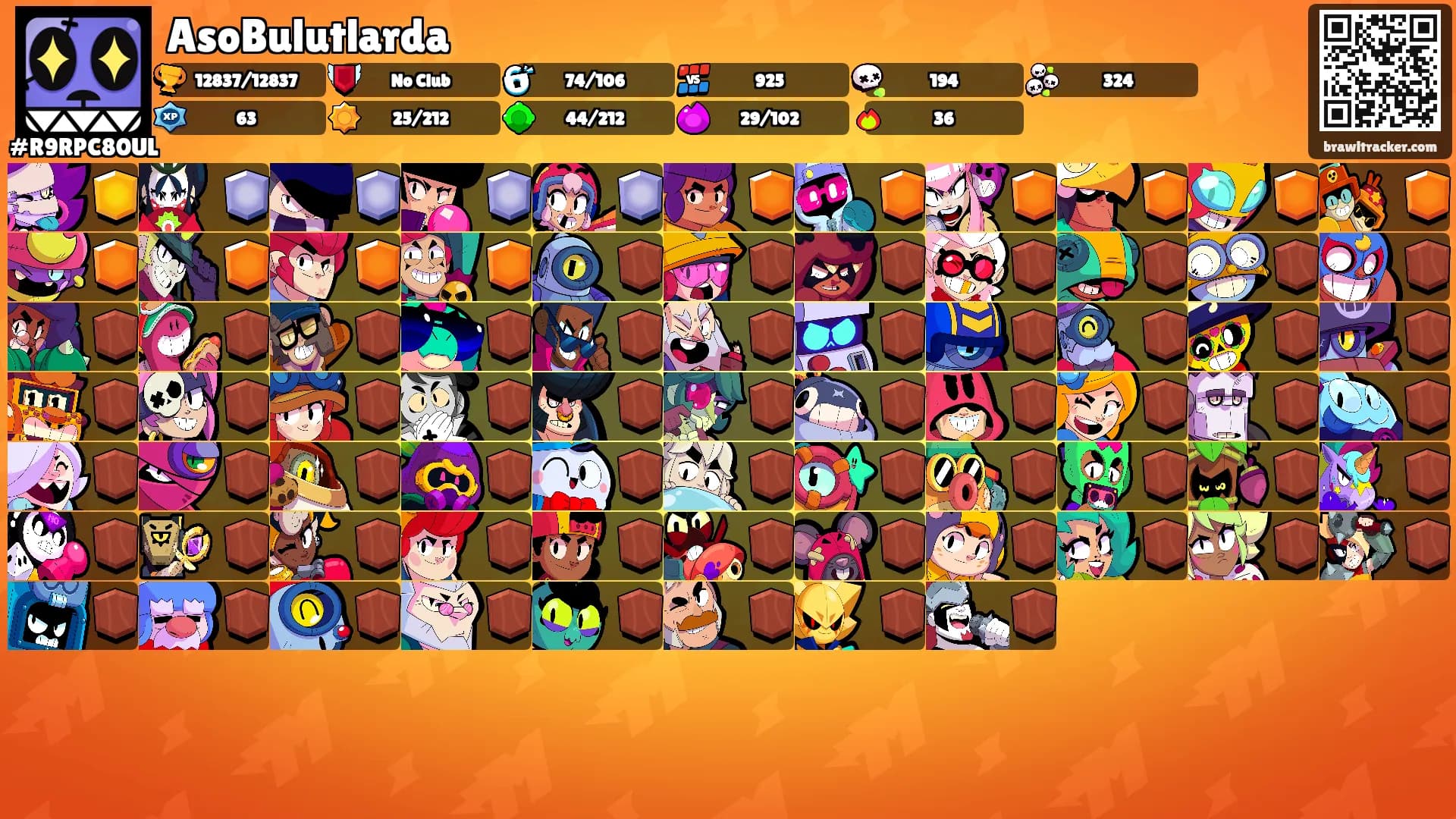 AsoBulutlarda's Ranks