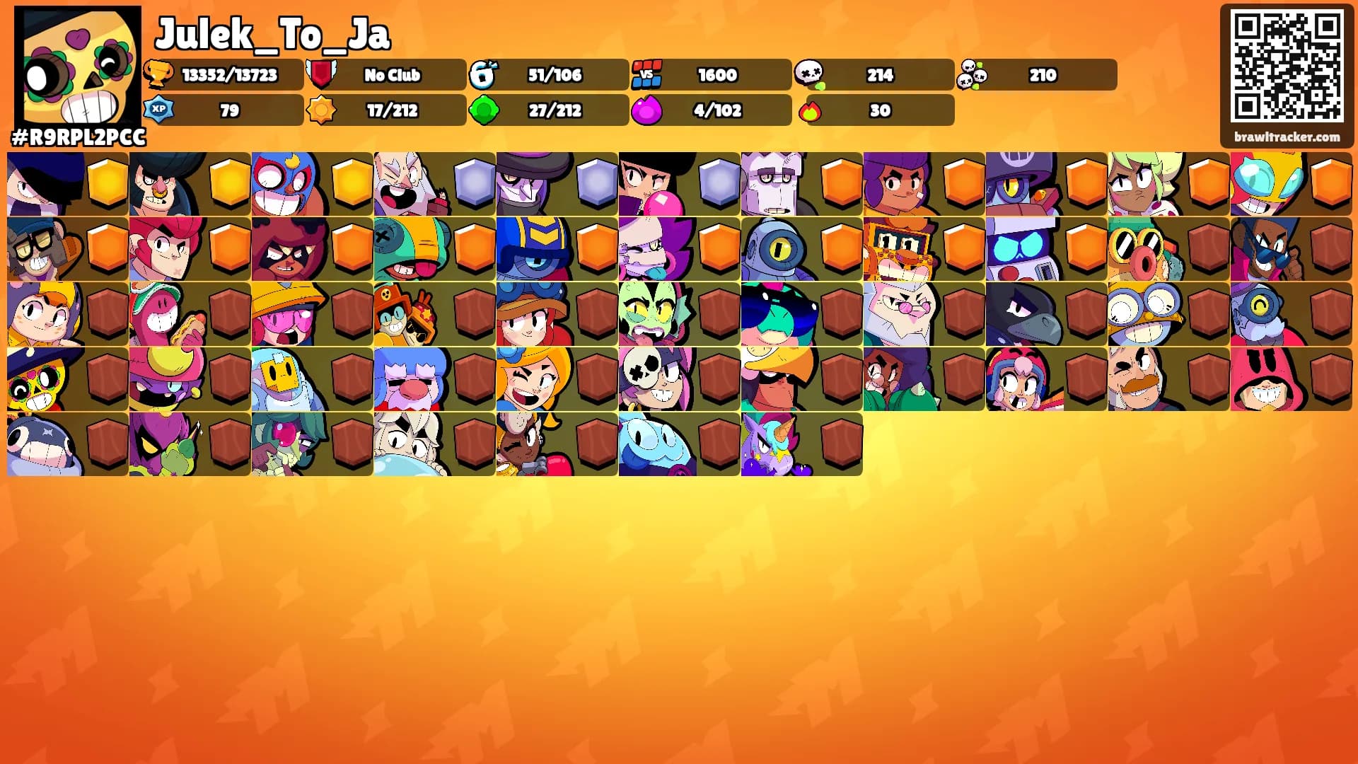 Julek_To_Ja's Ranks