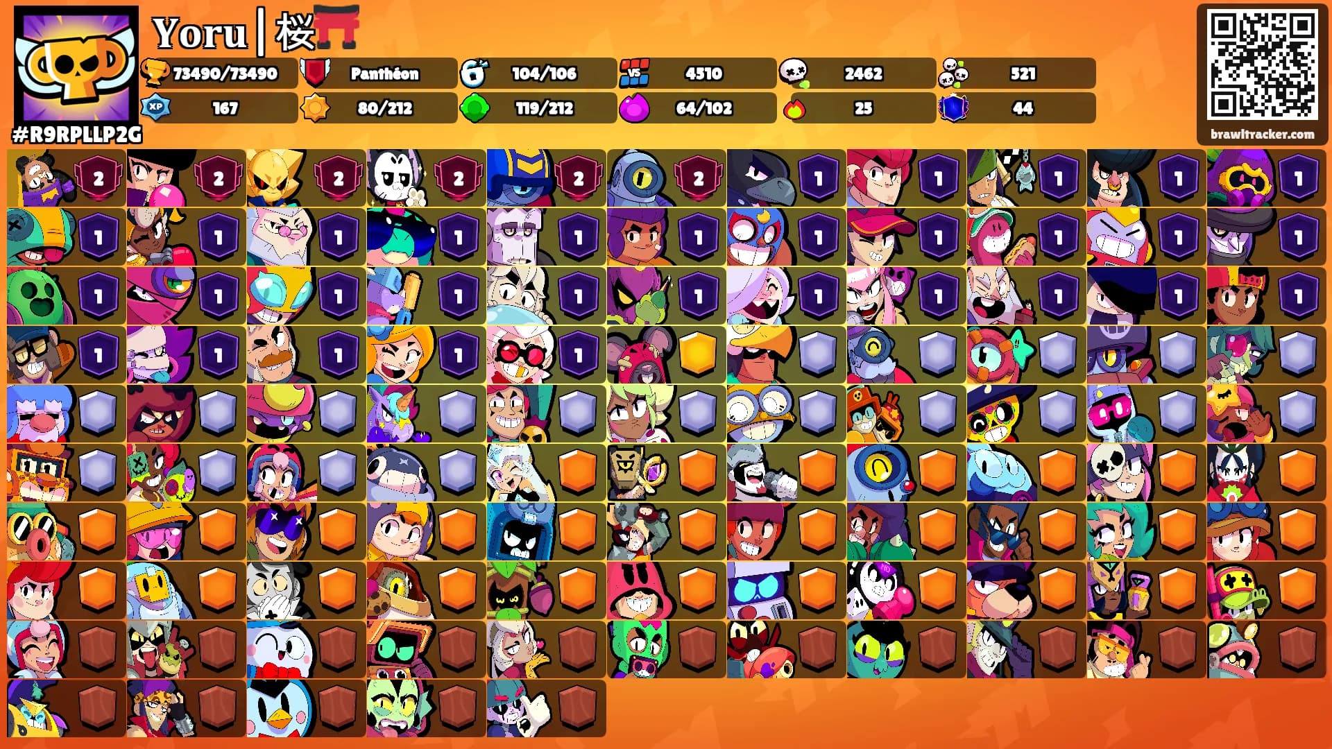 𝐘𝐨𝐫𝐮|桜⛩️'s Ranks