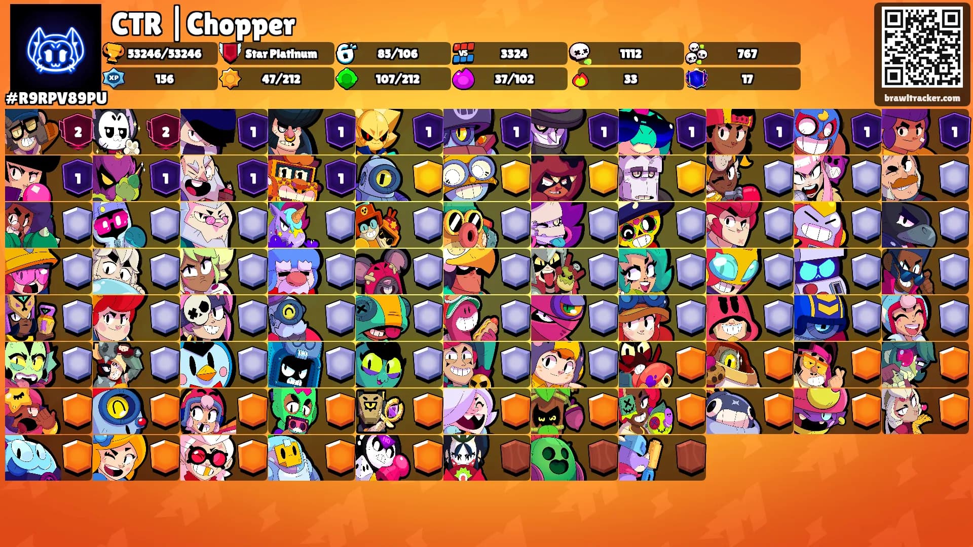 CTR |Chopper's Ranks