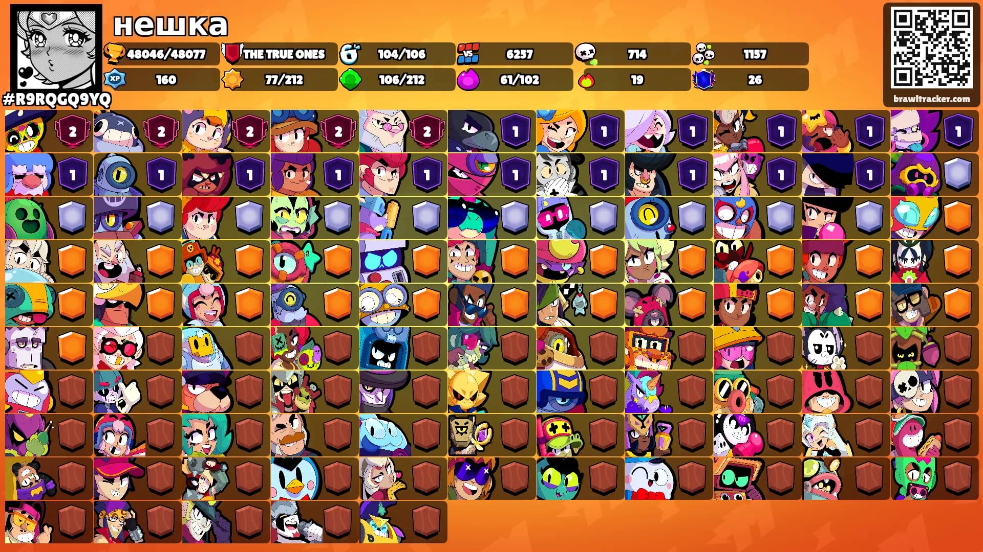 нешка's Ranks