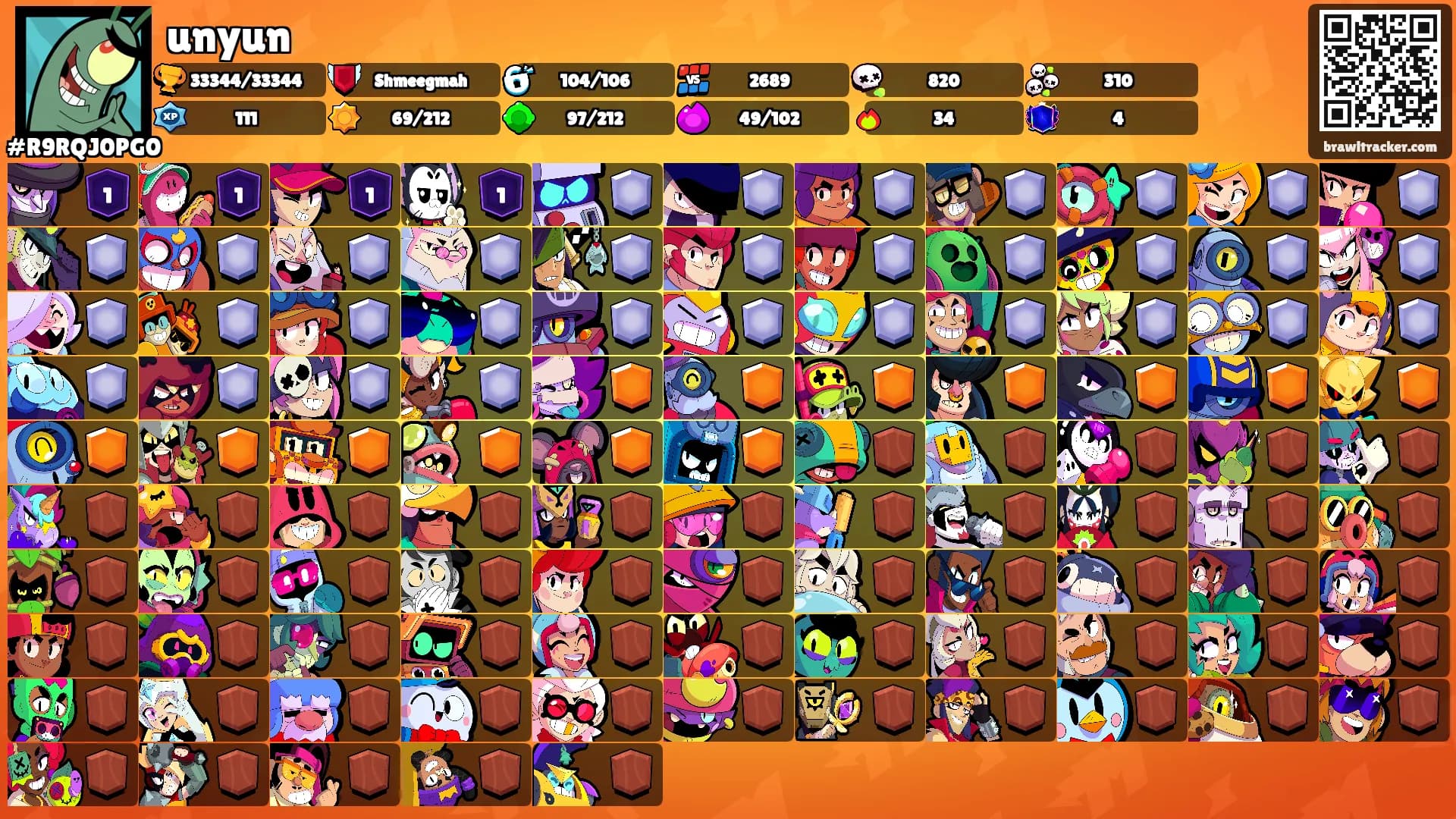 unyun's Ranks