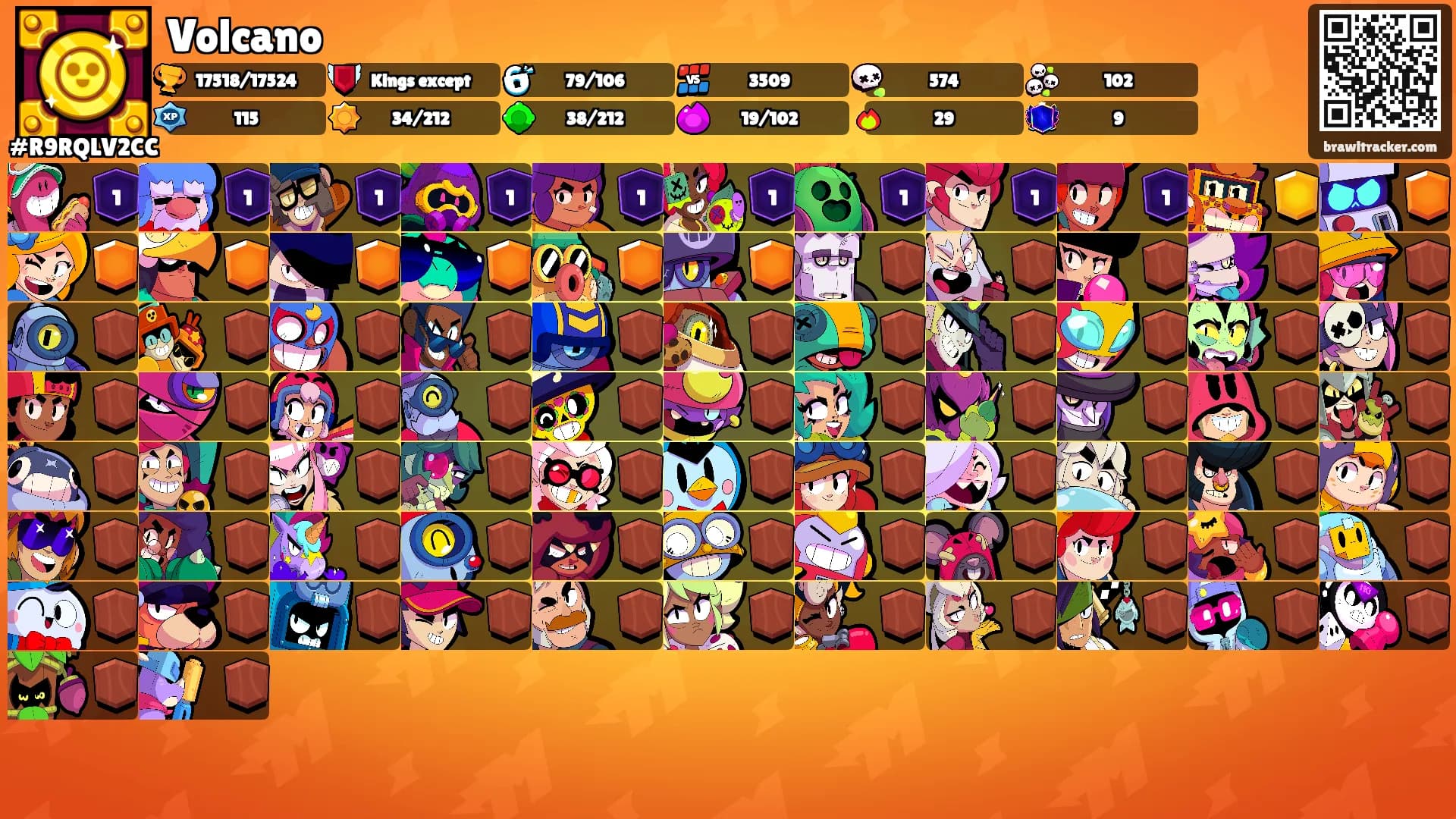 Volcano's Ranks
