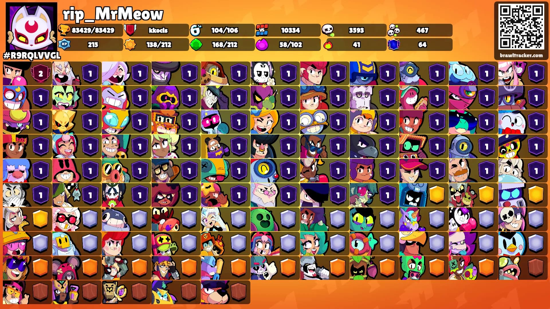 rip_MrMeow's Ranks