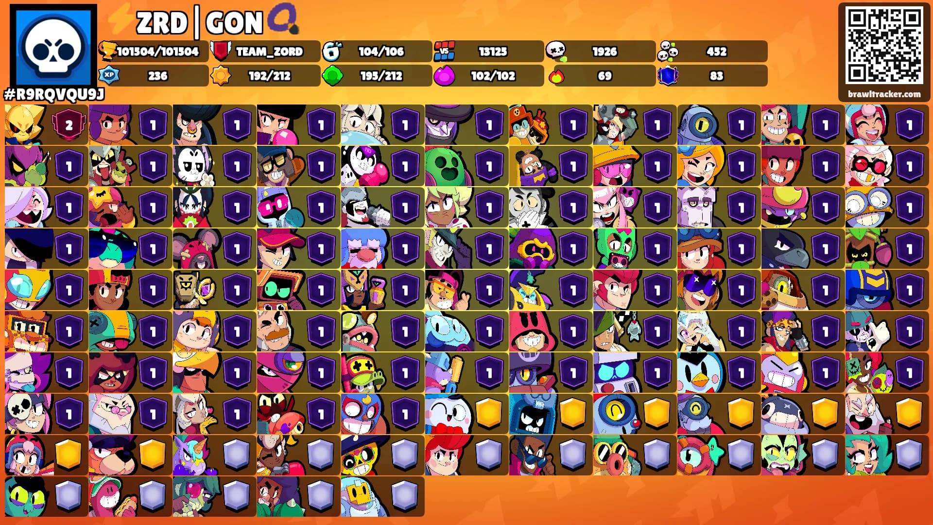 ⚡ZRD|GON 📿's Ranks