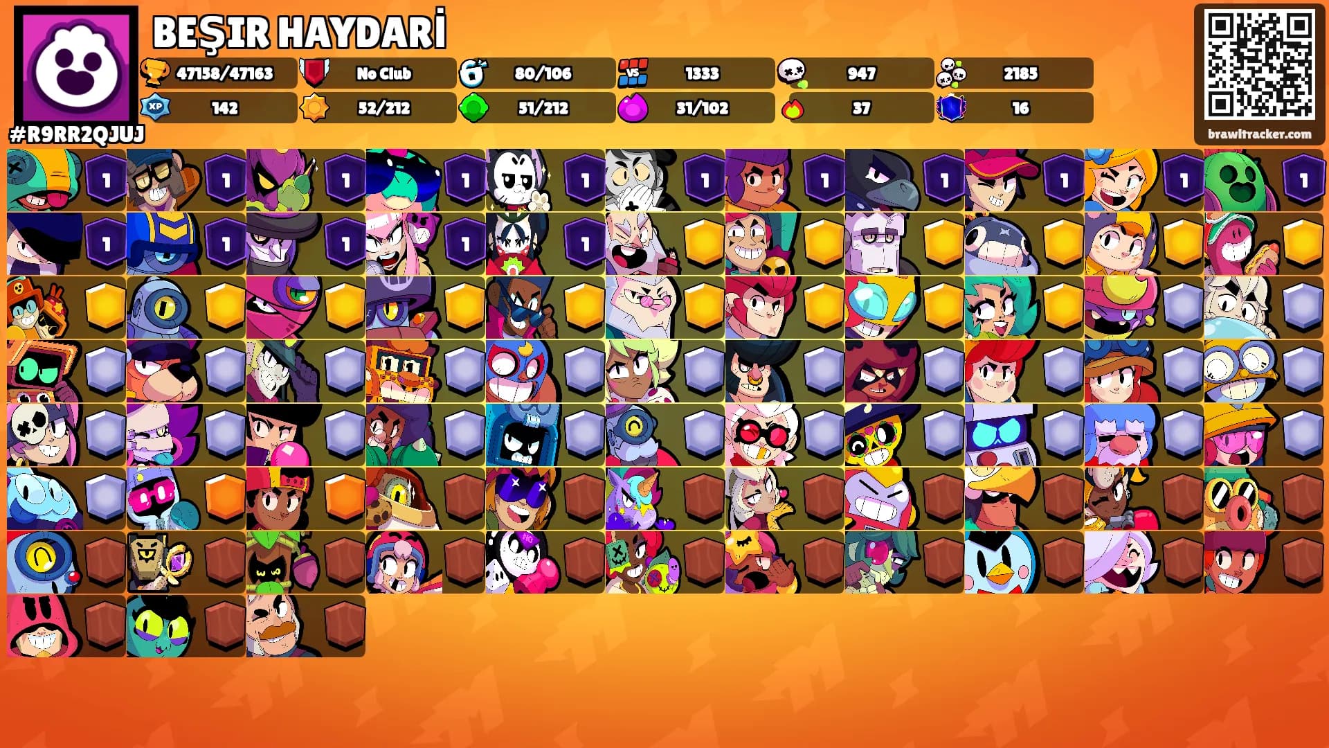 BEŞIR HAYDARİ's Ranks
