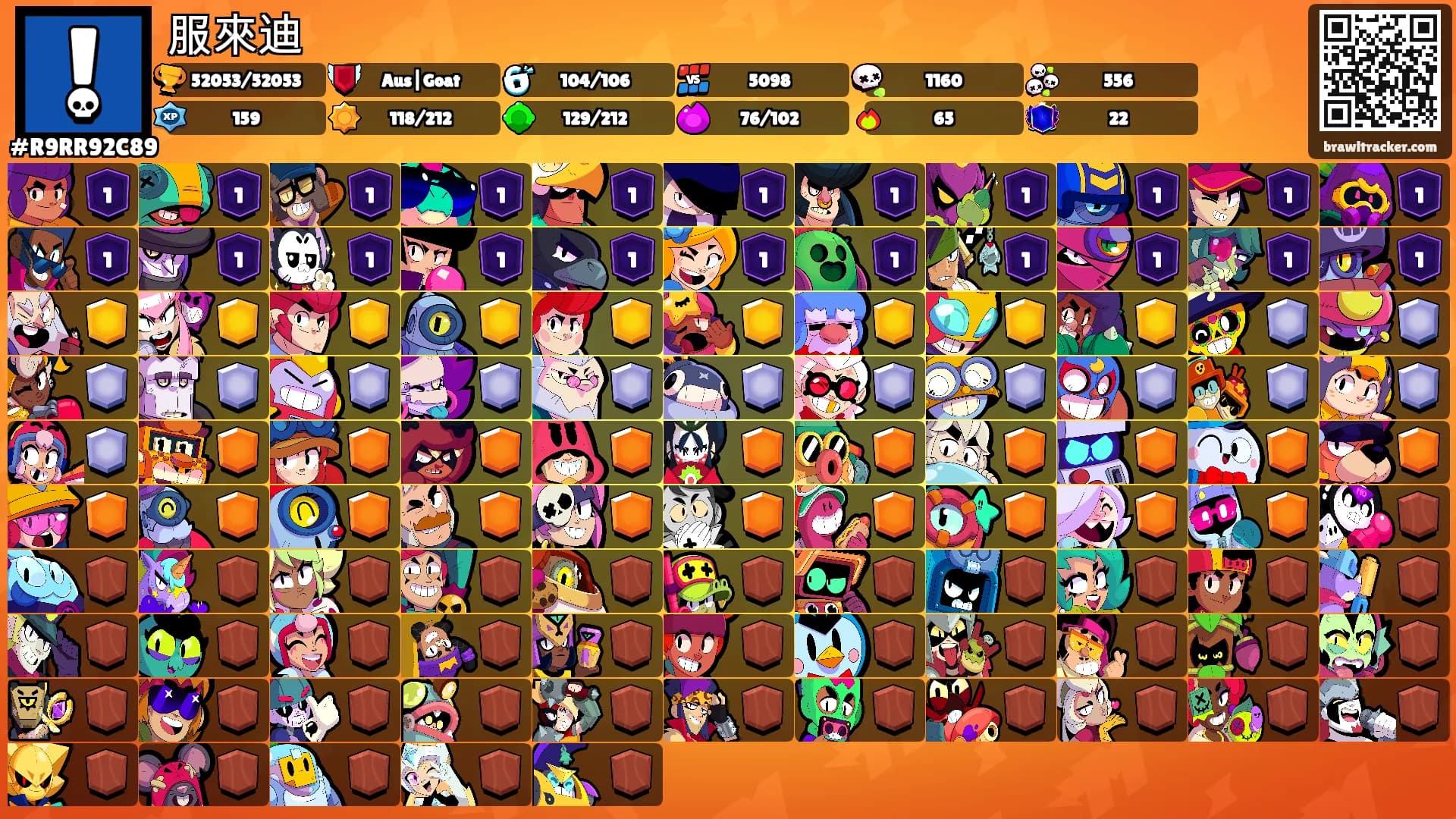 服來迪's Ranks
