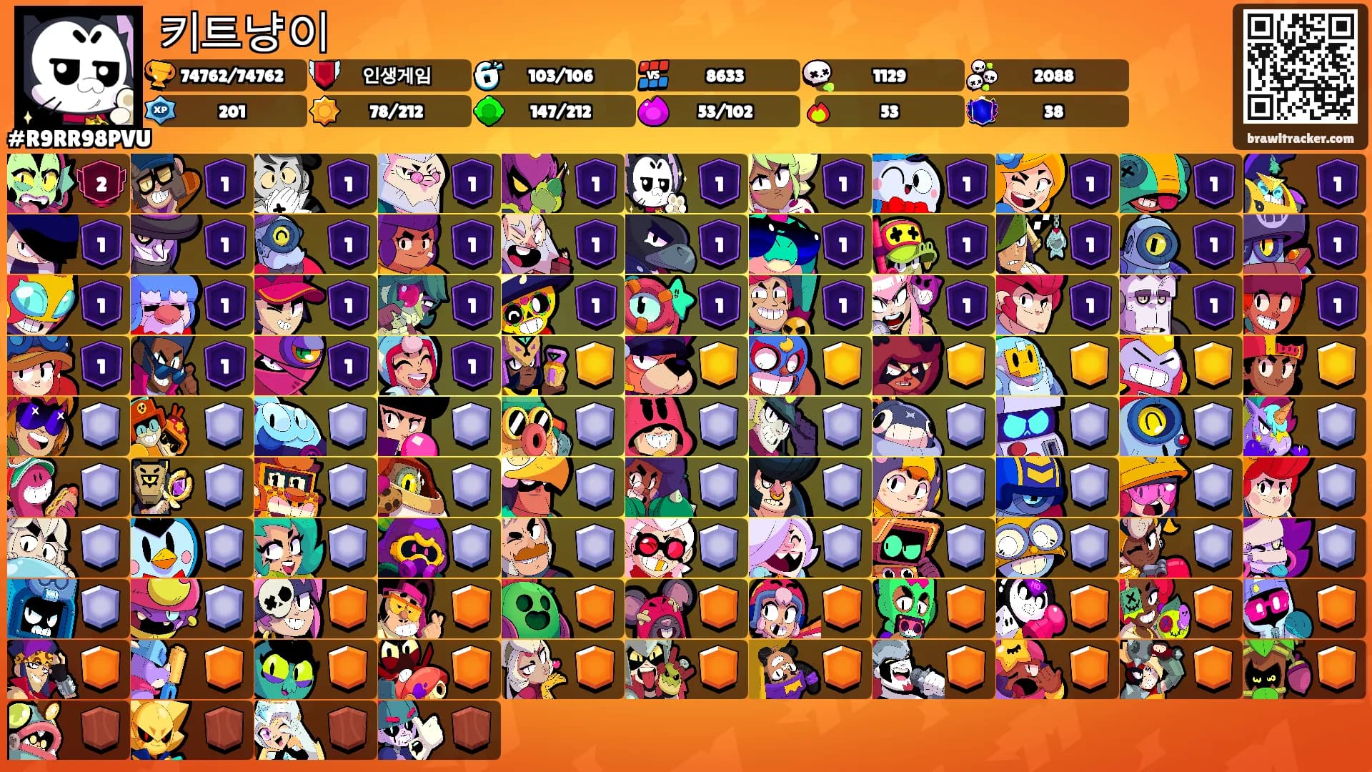 키트냥이's Ranks