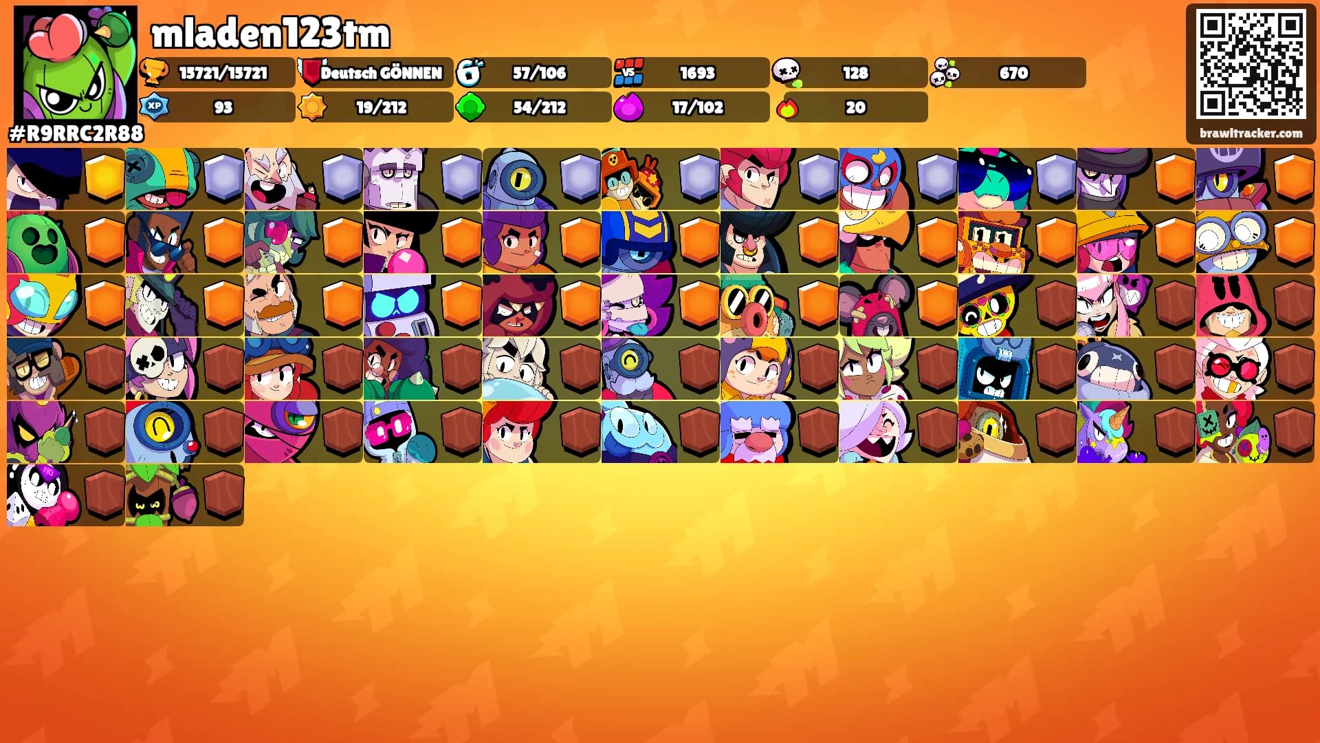 mladen123tm's Ranks
