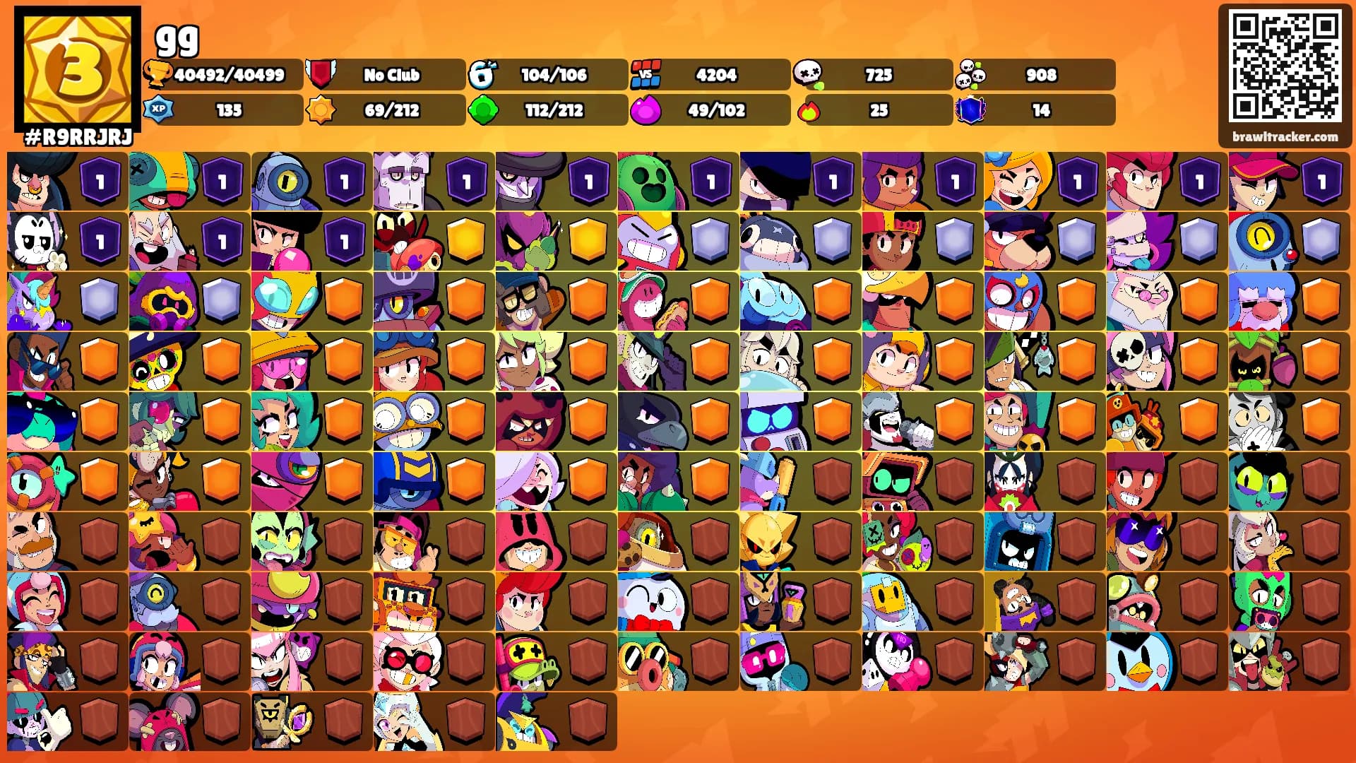 gg's Ranks