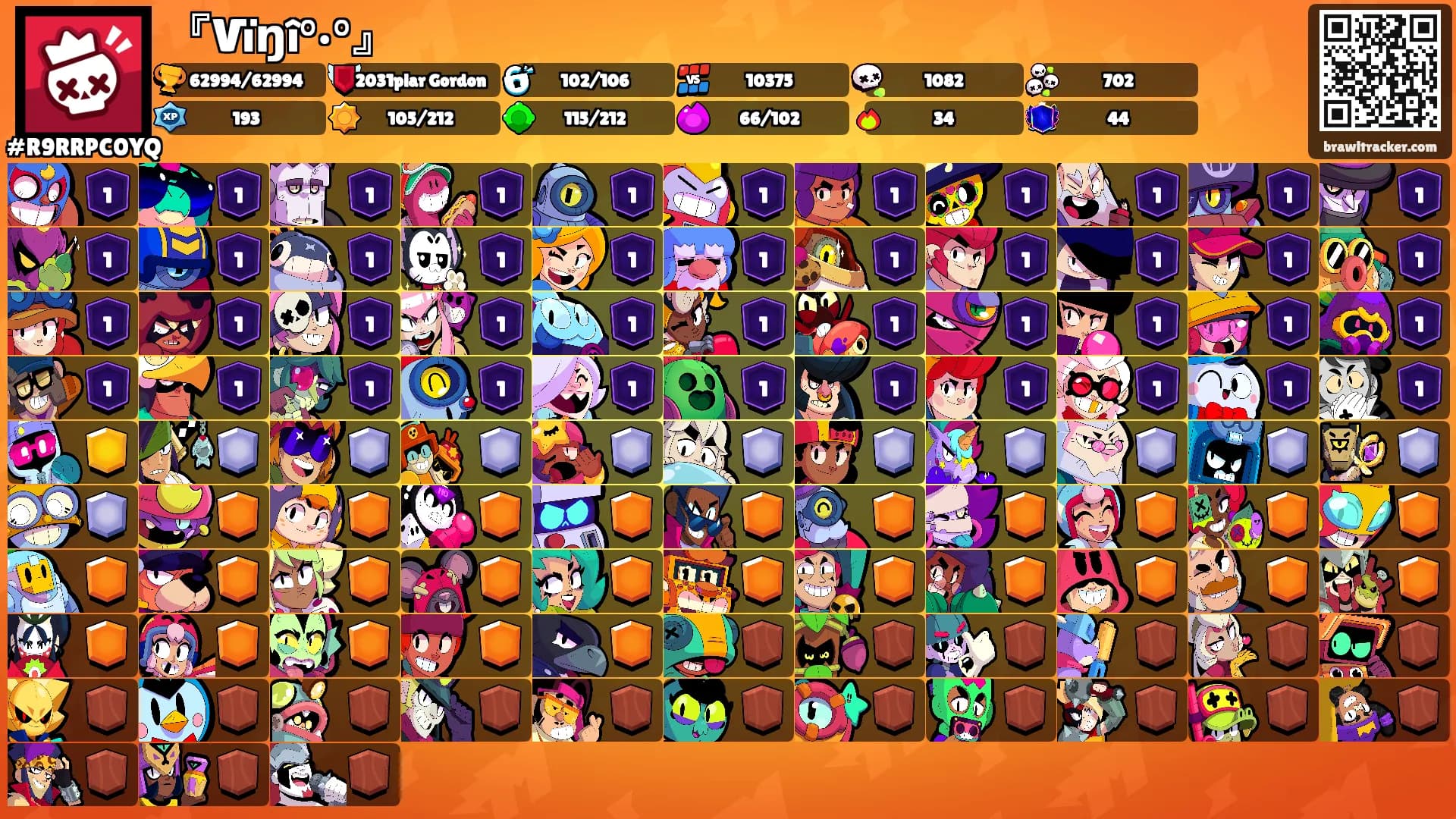 『Vïŋî°•°』's Ranks
