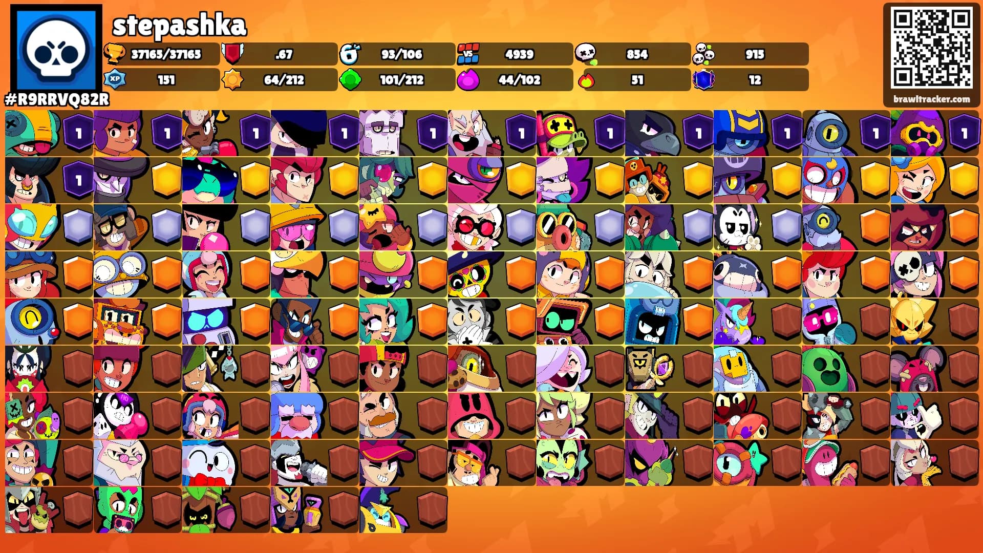 stepashka's Ranks