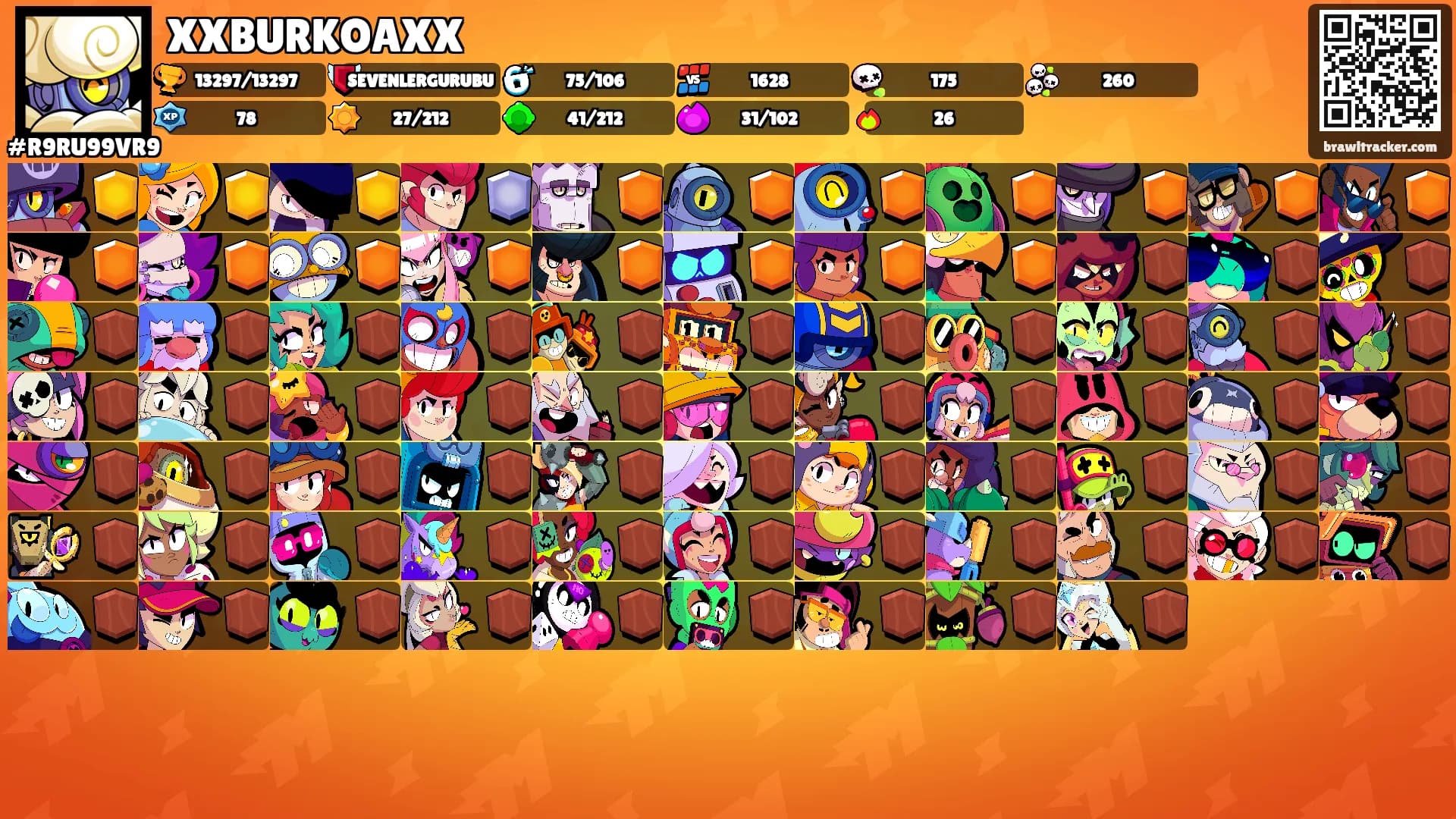 XXBURKOAXX's Ranks