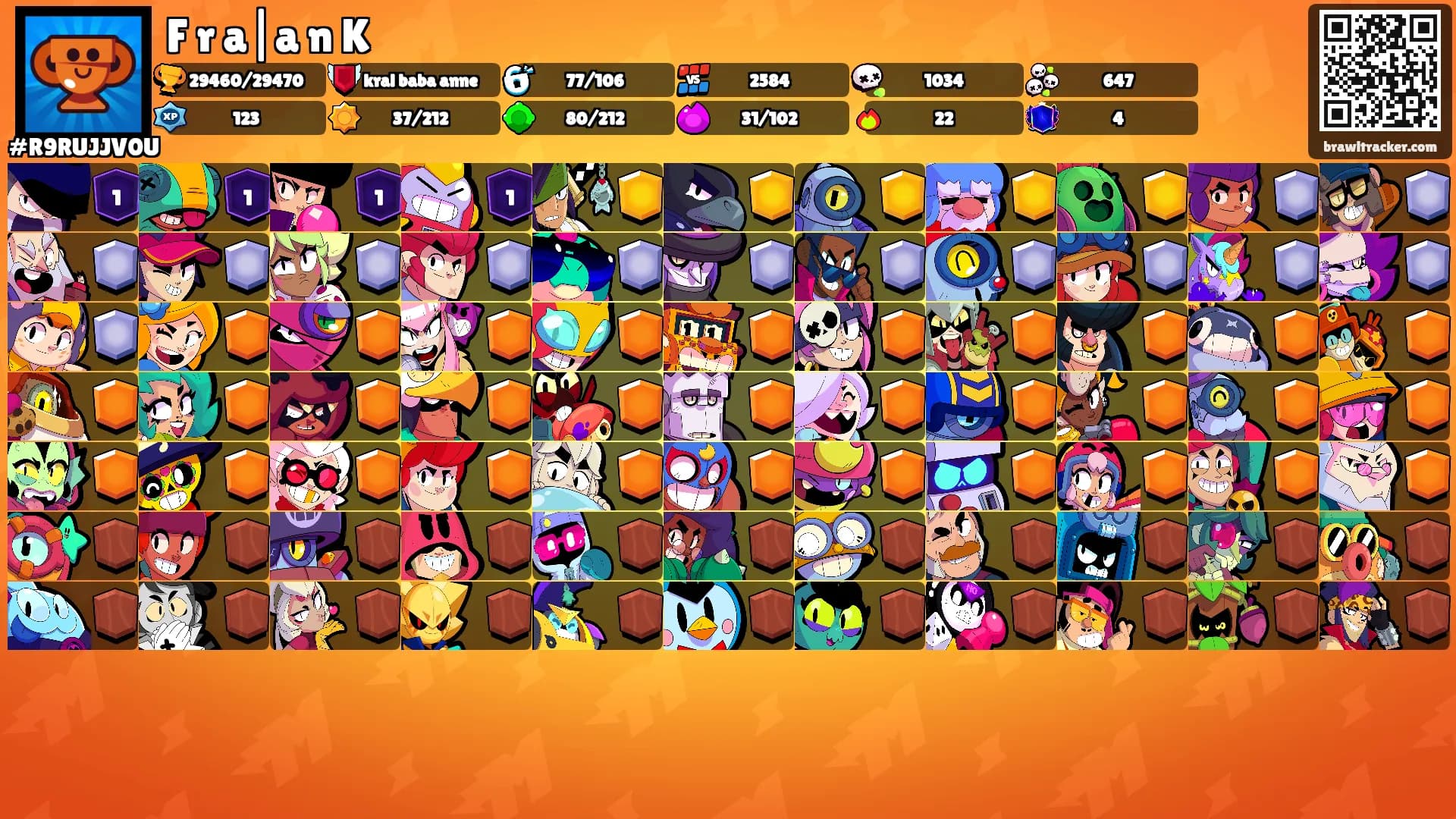 F r a|a n K's Ranks