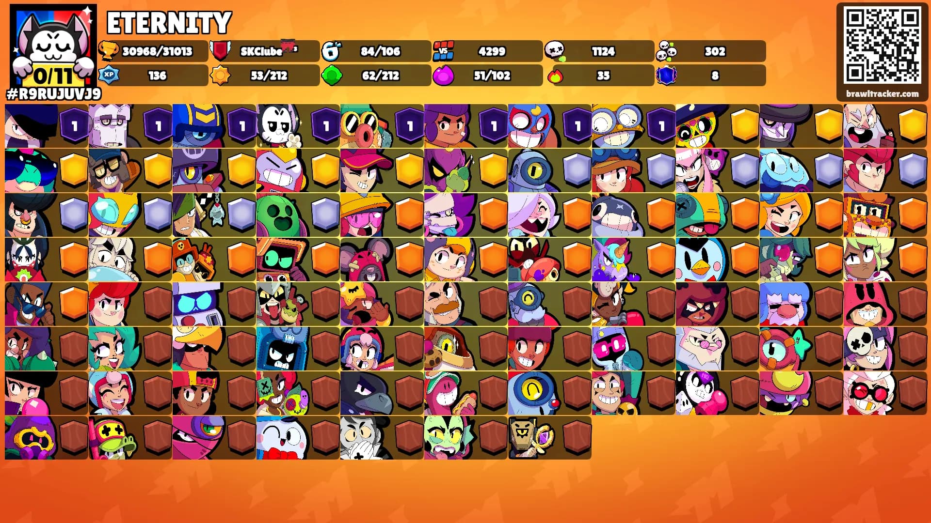 ETERNITY's Ranks