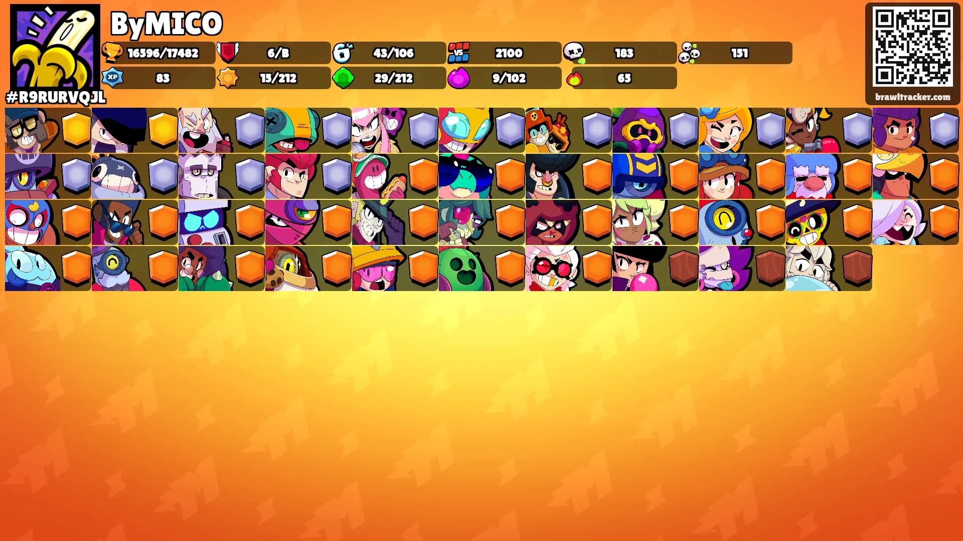 ByMICO's Ranks