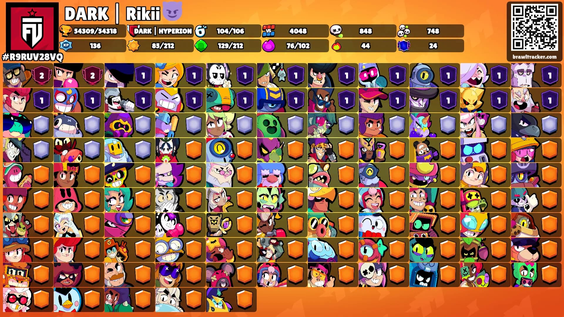 DARK | Rikii 😈's Ranks