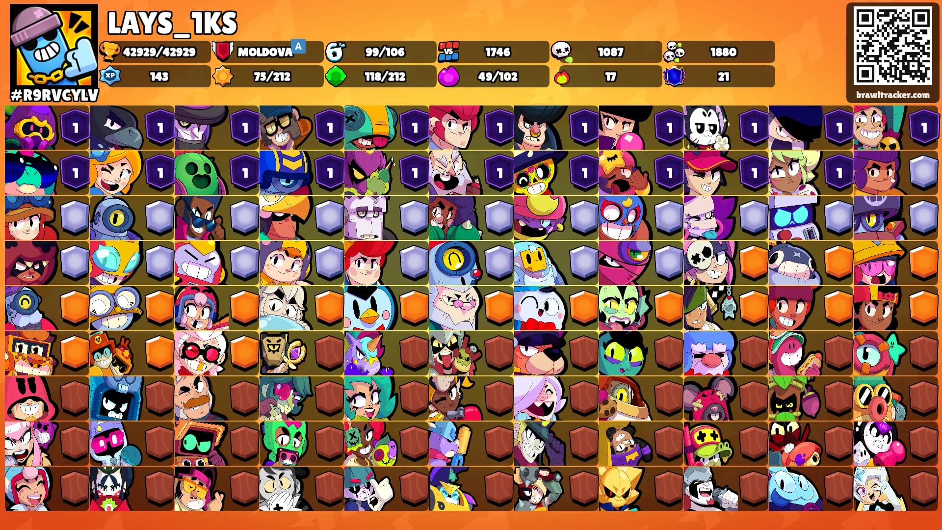 LAYS_1KS's Ranks