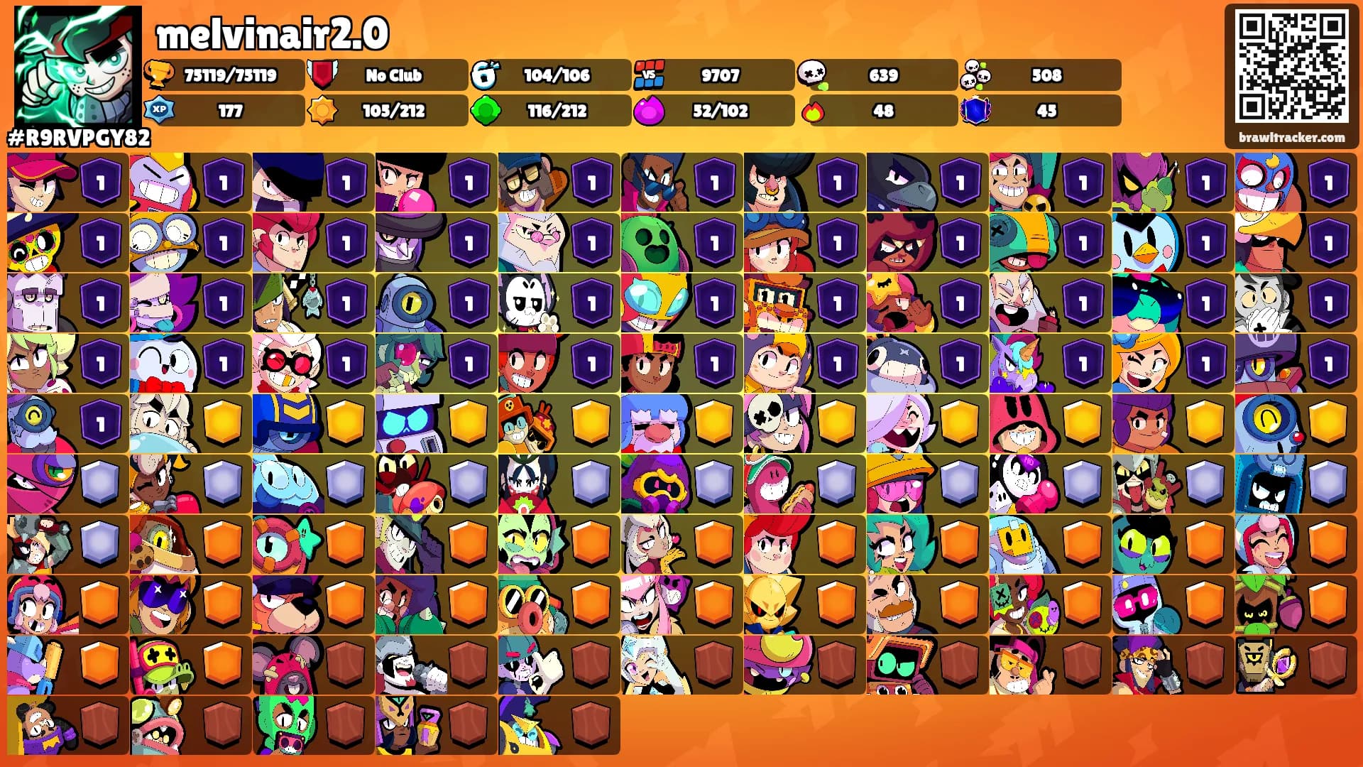 melvinair2.0's Ranks