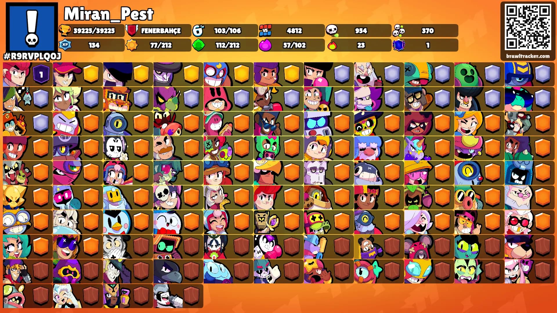Miran_Pest's Ranks