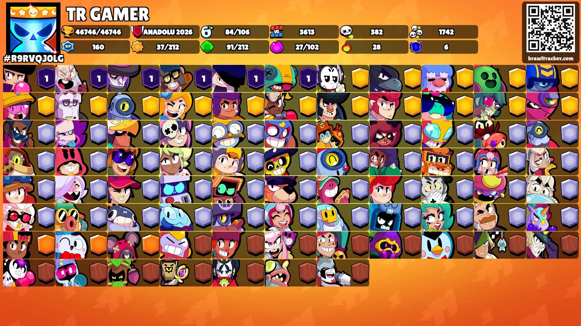 TR GAMER's Ranks