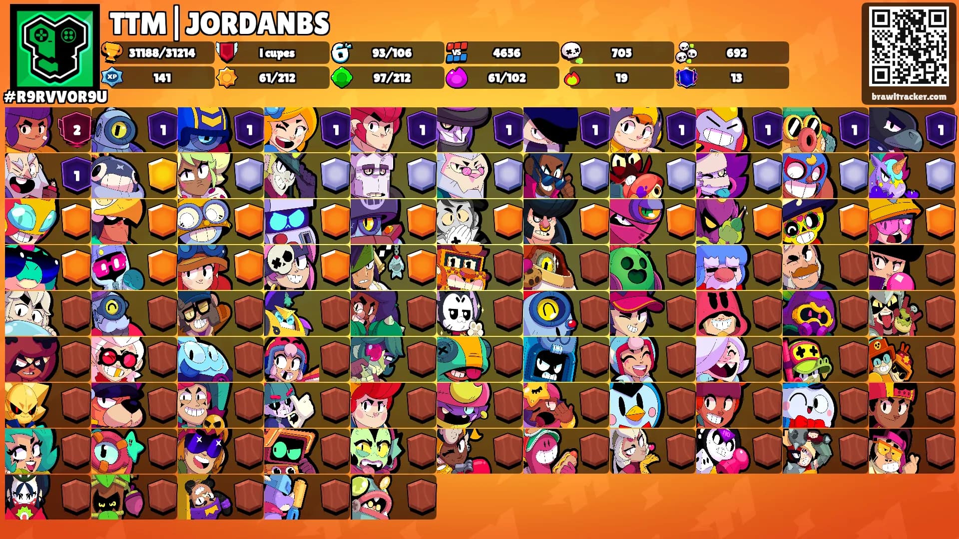 TTM|JORDANBS's Ranks