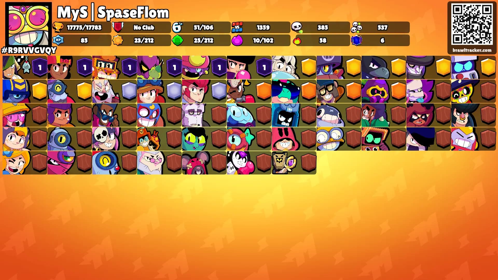 MyS|SpaseFlom's Ranks