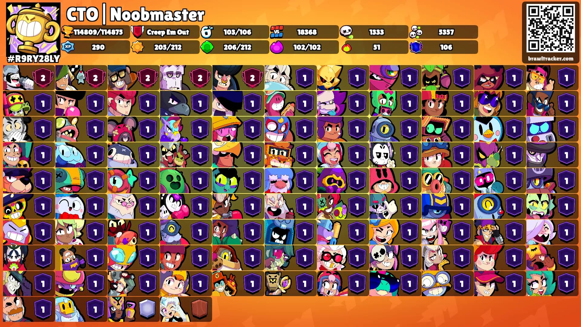 CTO|Noobmaster's Ranks