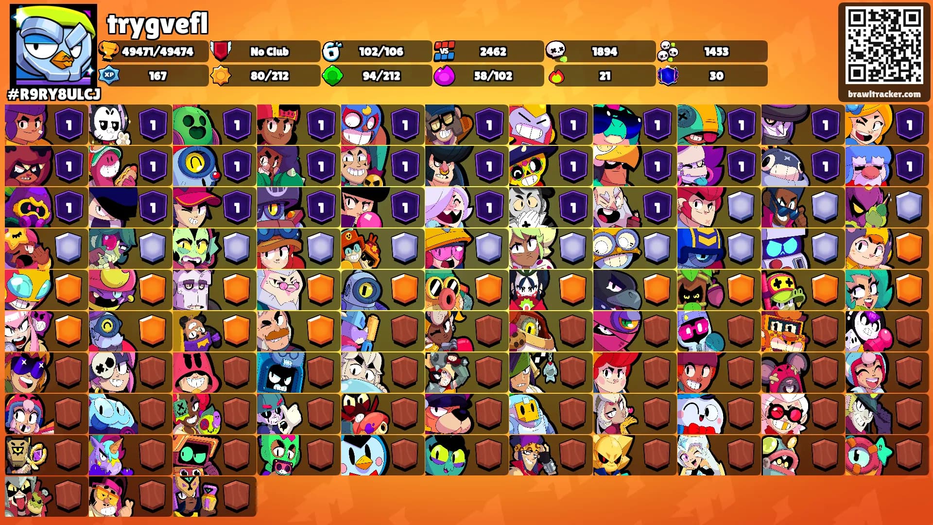 trygvefl's Ranks