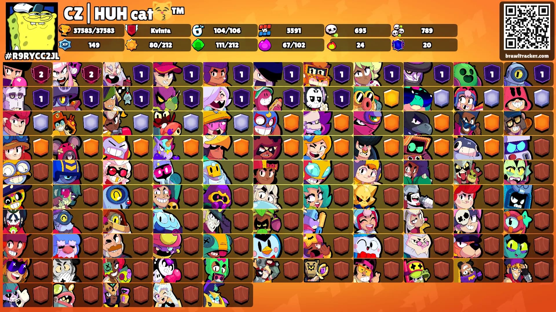 CZ|HUH cat😽™'s Ranks