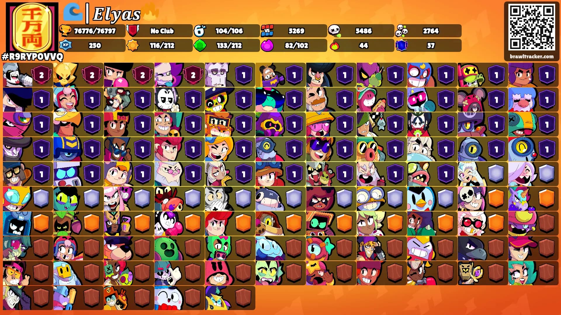 🌊|𝑬𝒍𝒚𝒂𝒔🔥's Ranks