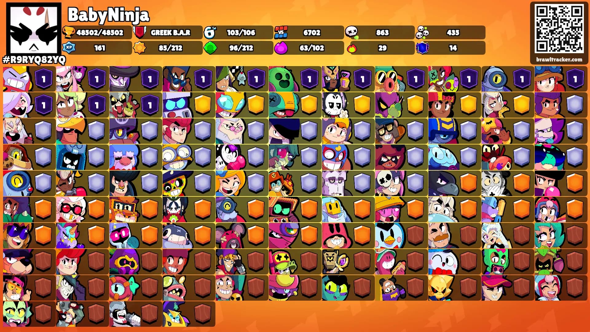 BabyNinja's Ranks