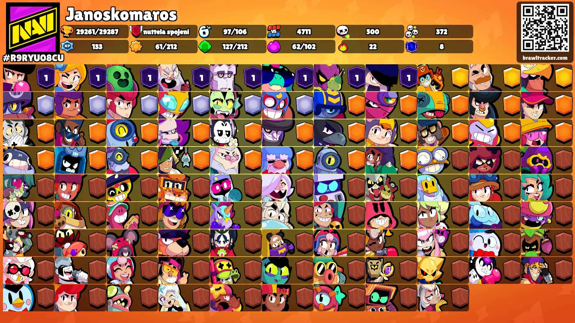 Janoskomaros's Ranks