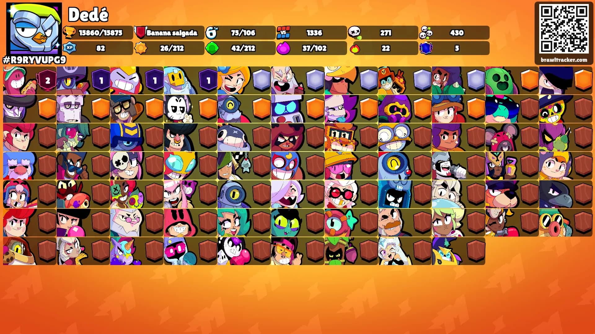 Dedé's Ranks
