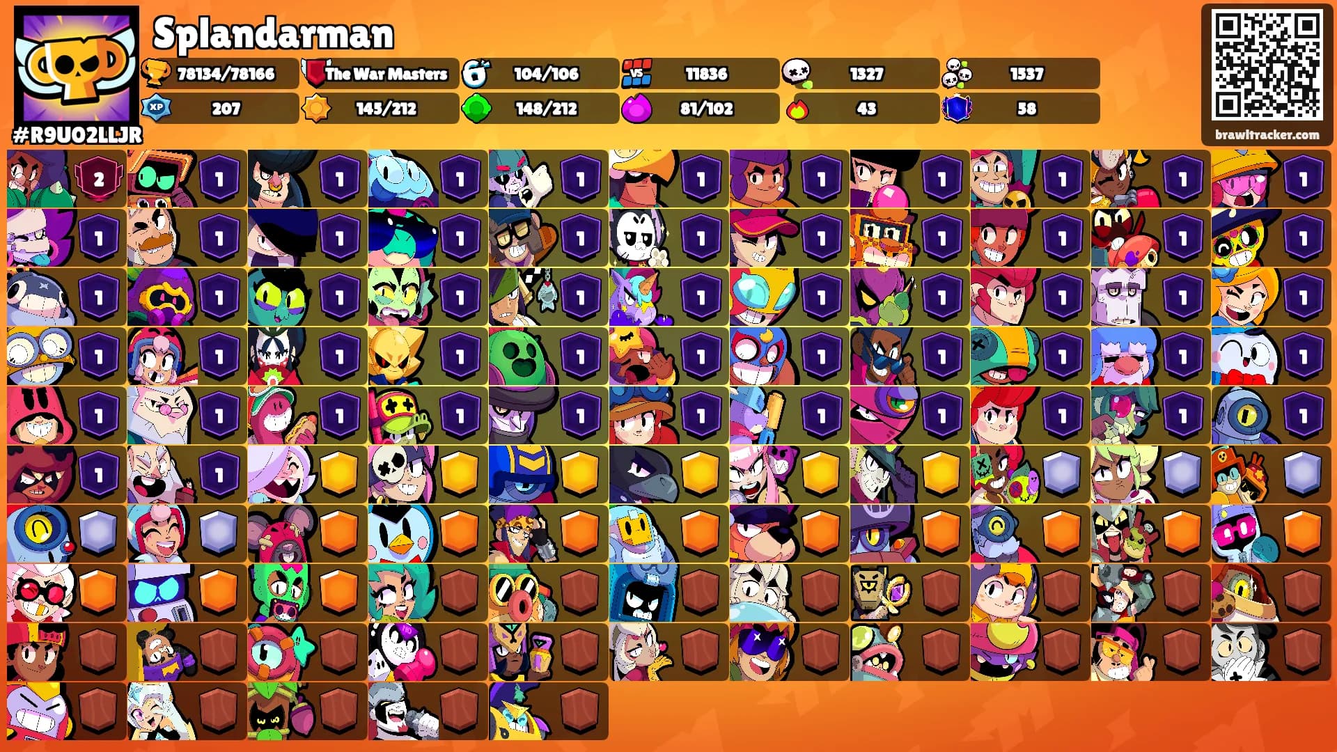 Splandarman's Ranks
