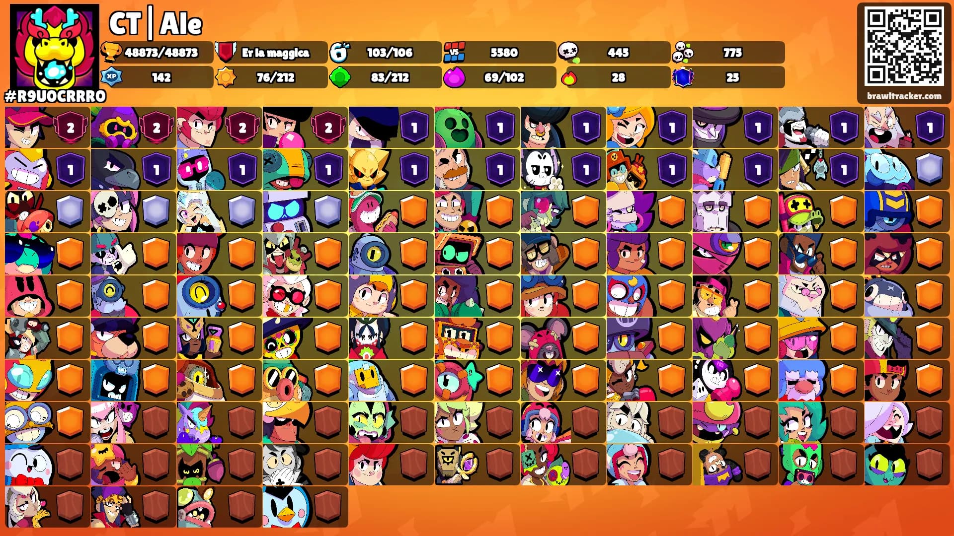CT|Ale's Ranks